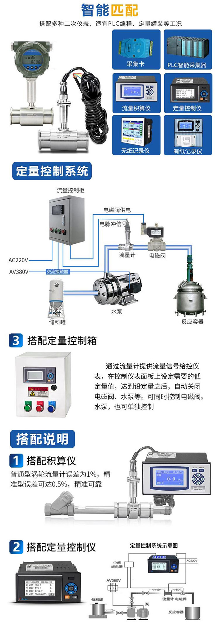 丙醇流量计与定量控制仪安装示意图