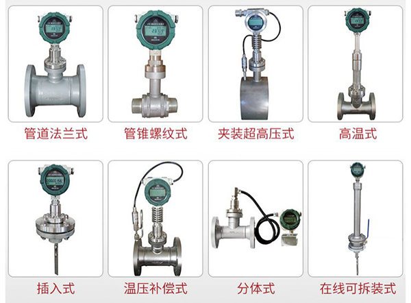 液氧流量表产品分类图