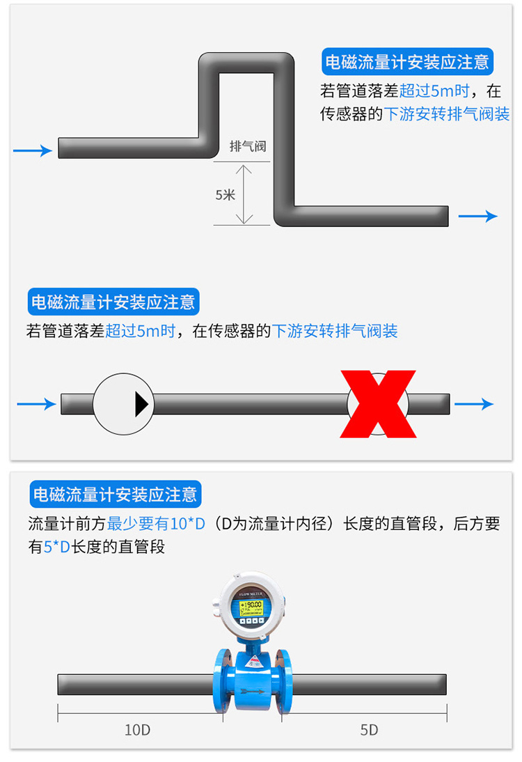 矿浆流量计安装注意事项