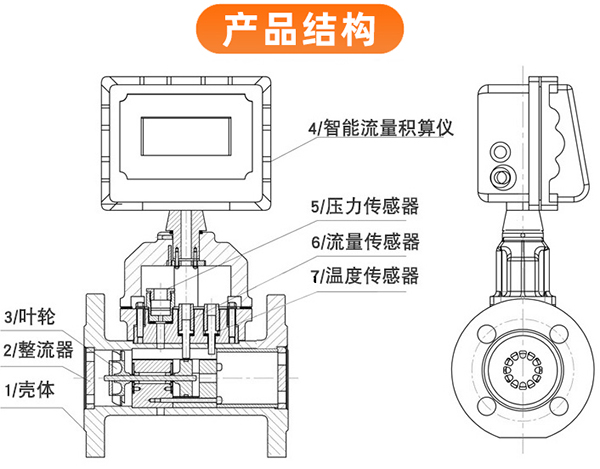 智能向日葵视频黄APP外形图