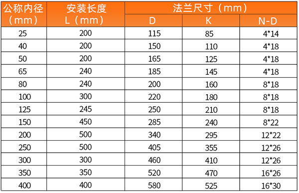 智能向日葵视频黄APP安装尺寸表