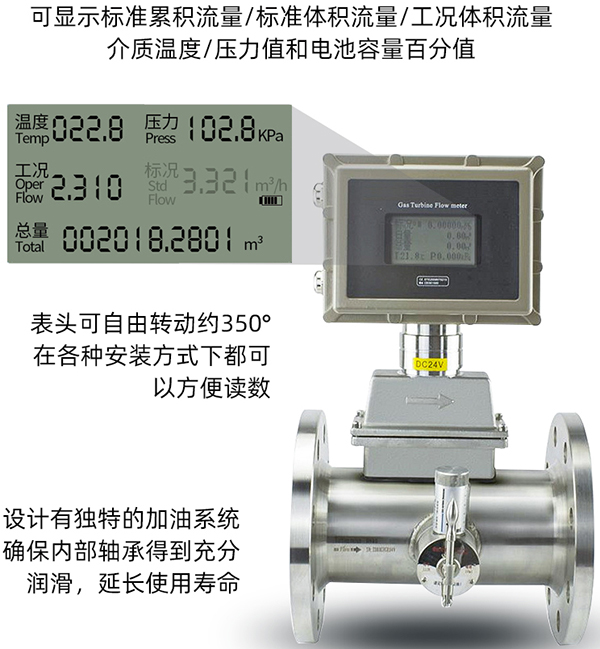 dn80向日葵视频黄APP液晶显示图