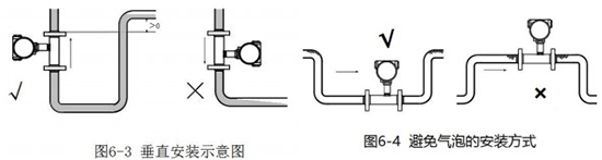 蒸馏向日葵视频下载色版垂直安装方式图