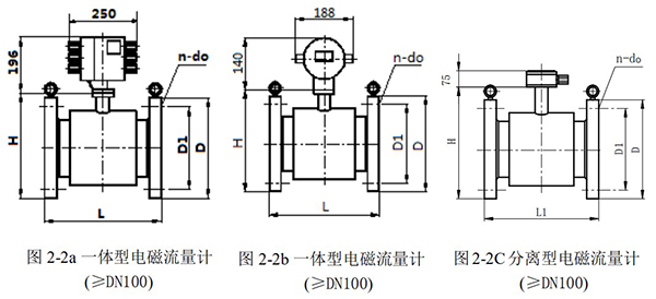 dn65电磁流量计外形尺寸图一