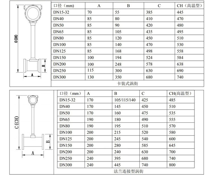 高温涡街流量计管道式外形尺寸表