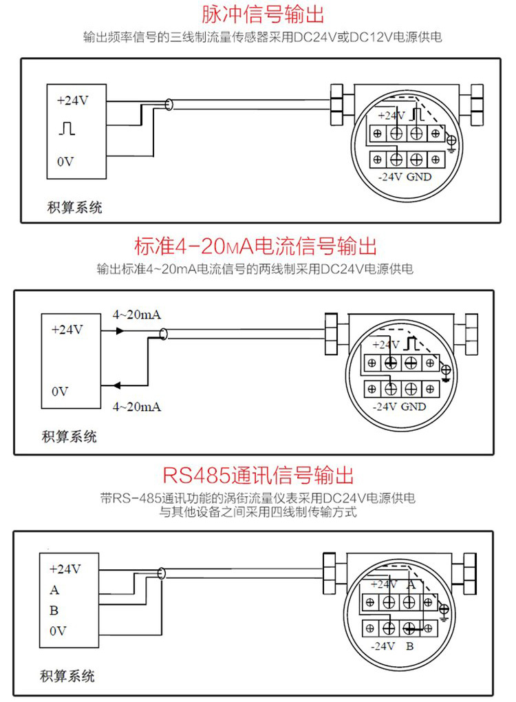 显示型涡街流量计接线图