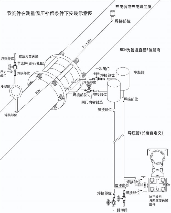 dn500孔板流量计温压补偿安装示意图