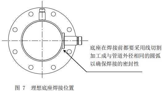 甲烷热式气体质量流量计底座焊接位置图