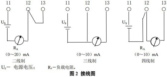 dn32金属管浮子流量计电性能接线图