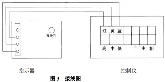 浮子式流量计限位开关接线图