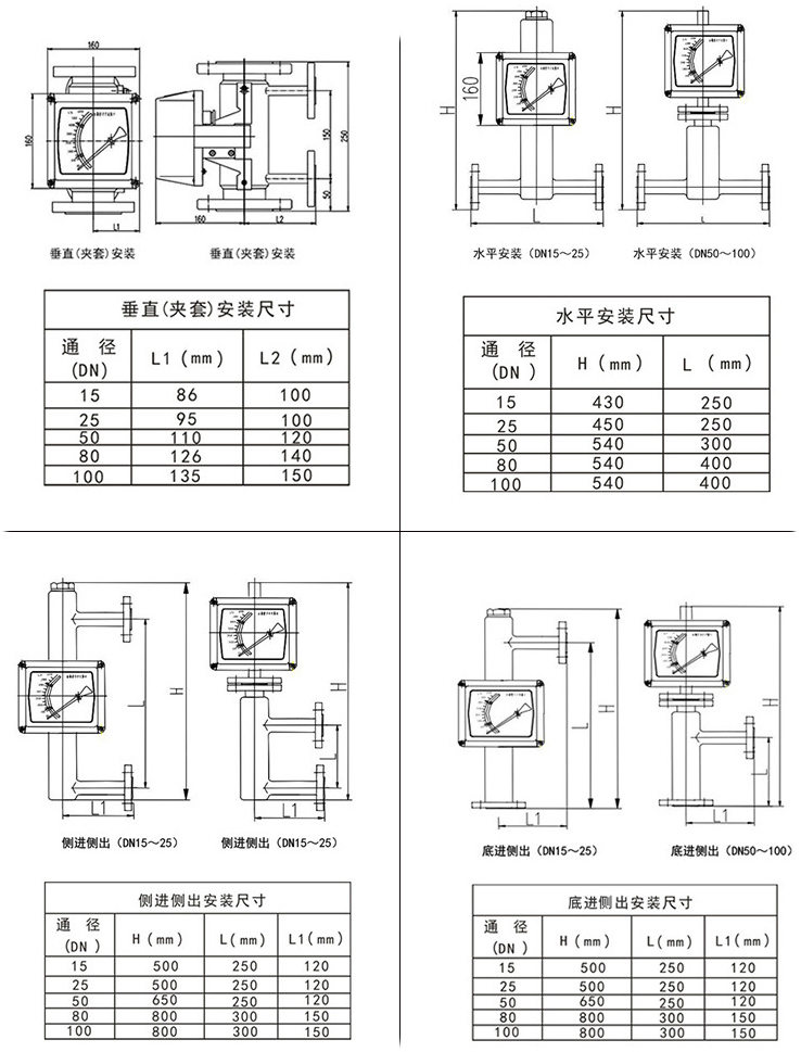 远传金属转子流量计安装尺寸图