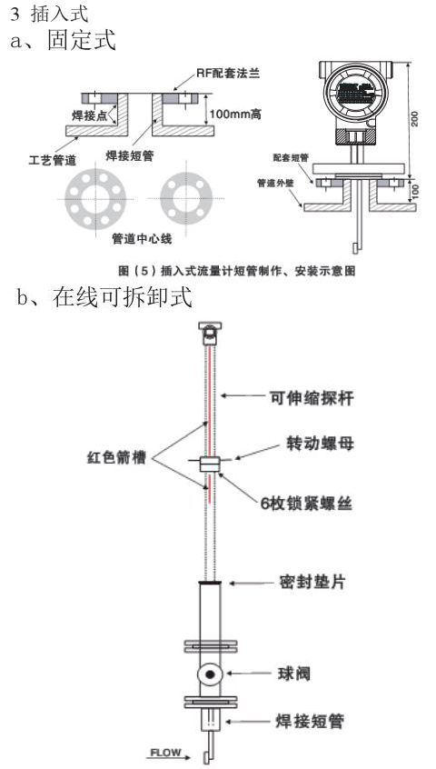 动差式靶式流量计插入式外形尺寸表