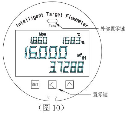 靶式烟气流量计设置零点图