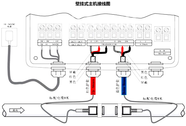 dn32超声波流量计接线图