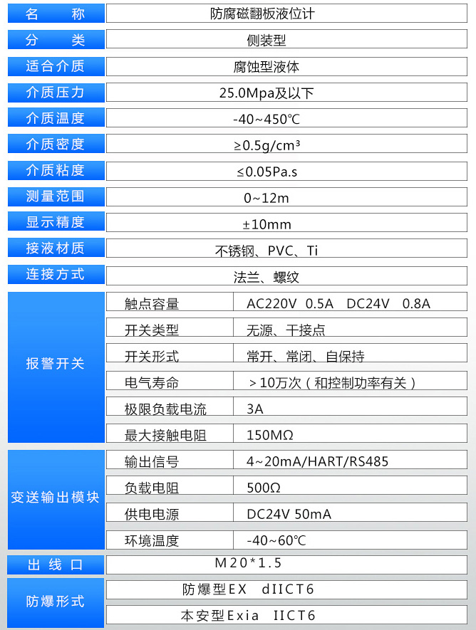 纯净水液位计技术参数对照表