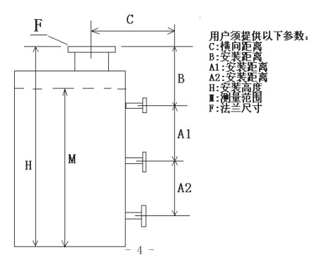 浮标液位计选型图