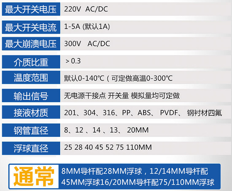 顶装式浮球液位计技术参数对照表