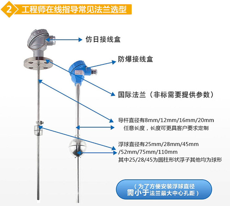 储罐浮球液位计法兰选型图