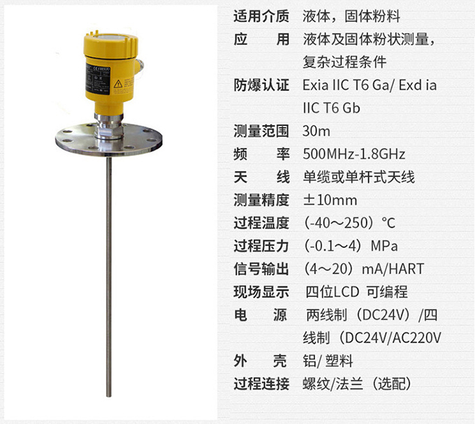 耐腐蚀雷达液位计RD710技术参数表图