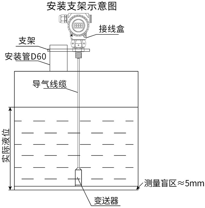 远传液位变送器支架安装示意图