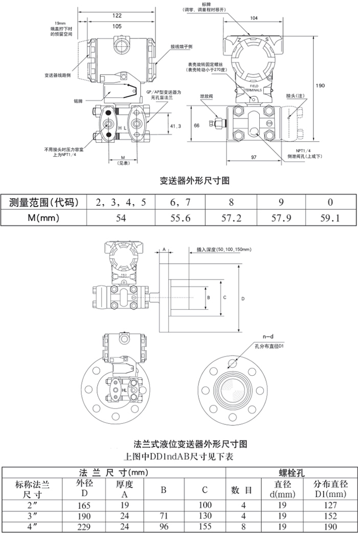 双法兰液位变送器规格尺寸表