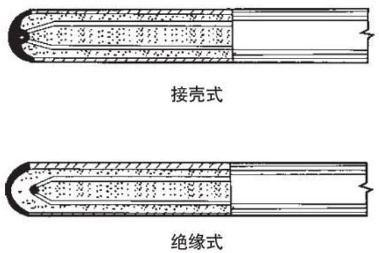 贵金属热电偶测量端结构图