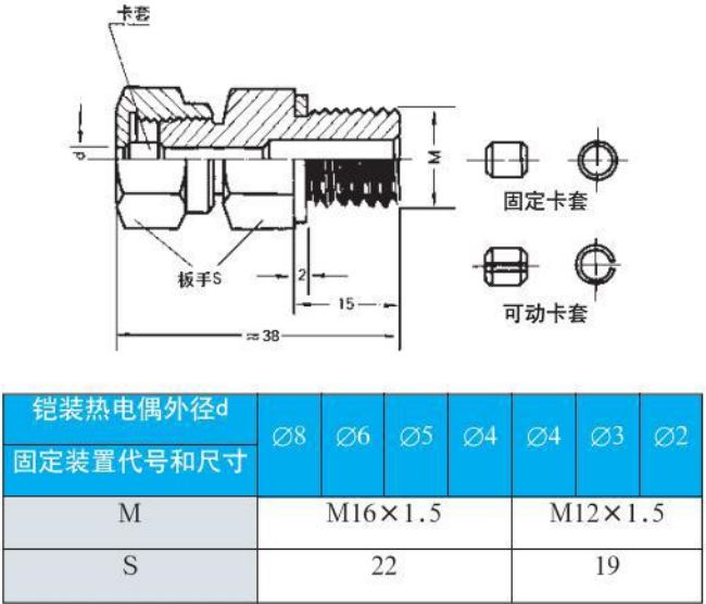 化工用热电偶螺纹安装尺寸图