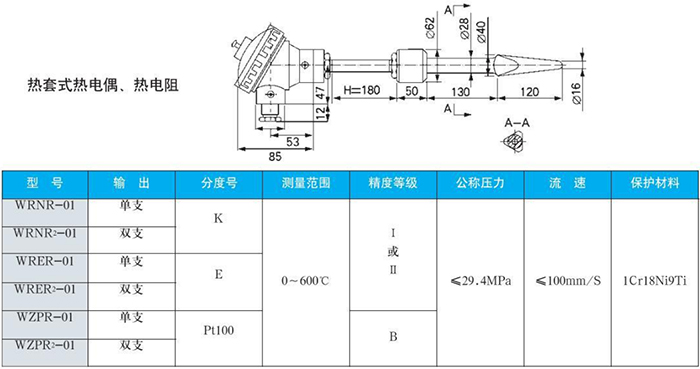 卡套式耐磨阻漏热电偶热套式规格表