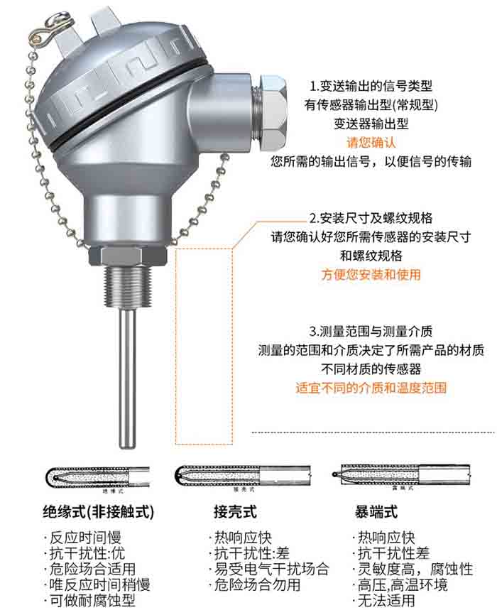 铂热电阻选型分类图