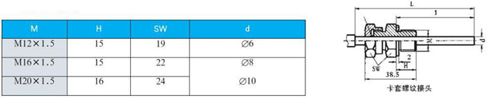 热套式双金属温度计卡套螺纹接头尺寸图