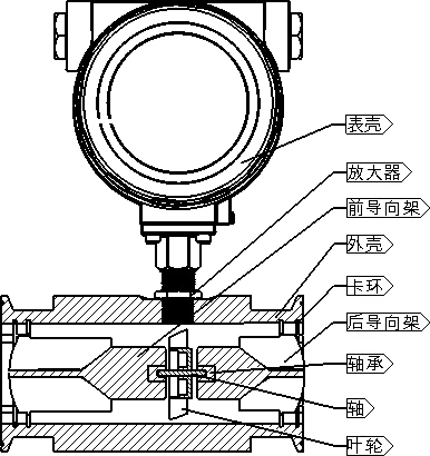 二甲苯流量计结构图