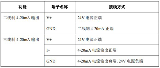 油脂流量计4-20mA接线对照表