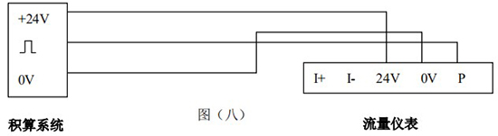 液体涡街流量计三线制接线图