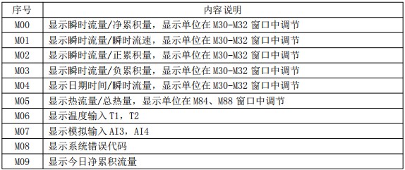 超声波向日葵视频下载色版菜单对照表一